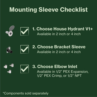 A checklist to ensure you have selected either a 2 inch or 4 inch house hydrant v1+ and an elbow inlet to purchase in addition to the 2 inch or 4 inch bracket sleeve.