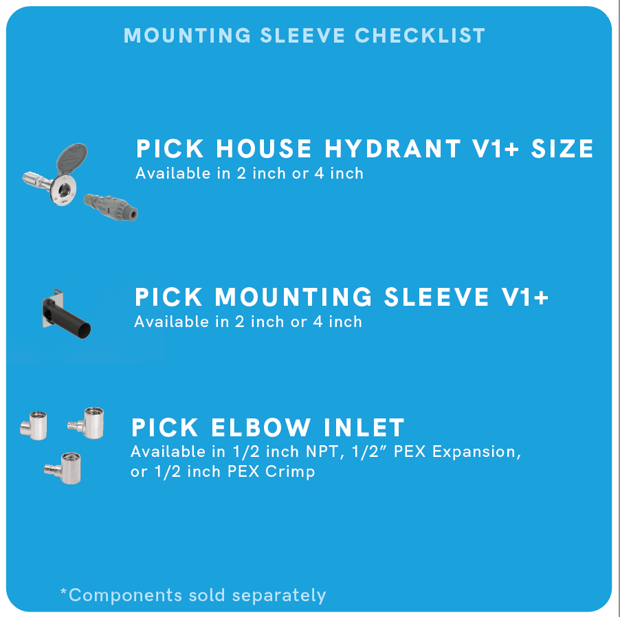 Mounting Sleeve - V1+